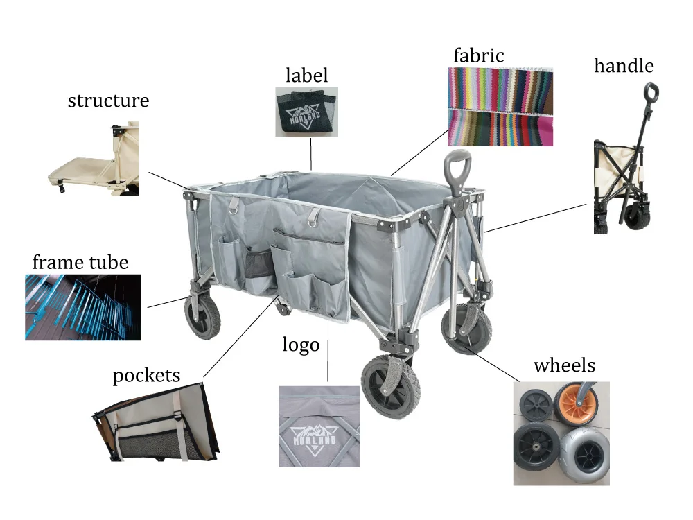 customize-folding-wagon customize-folding-wagon